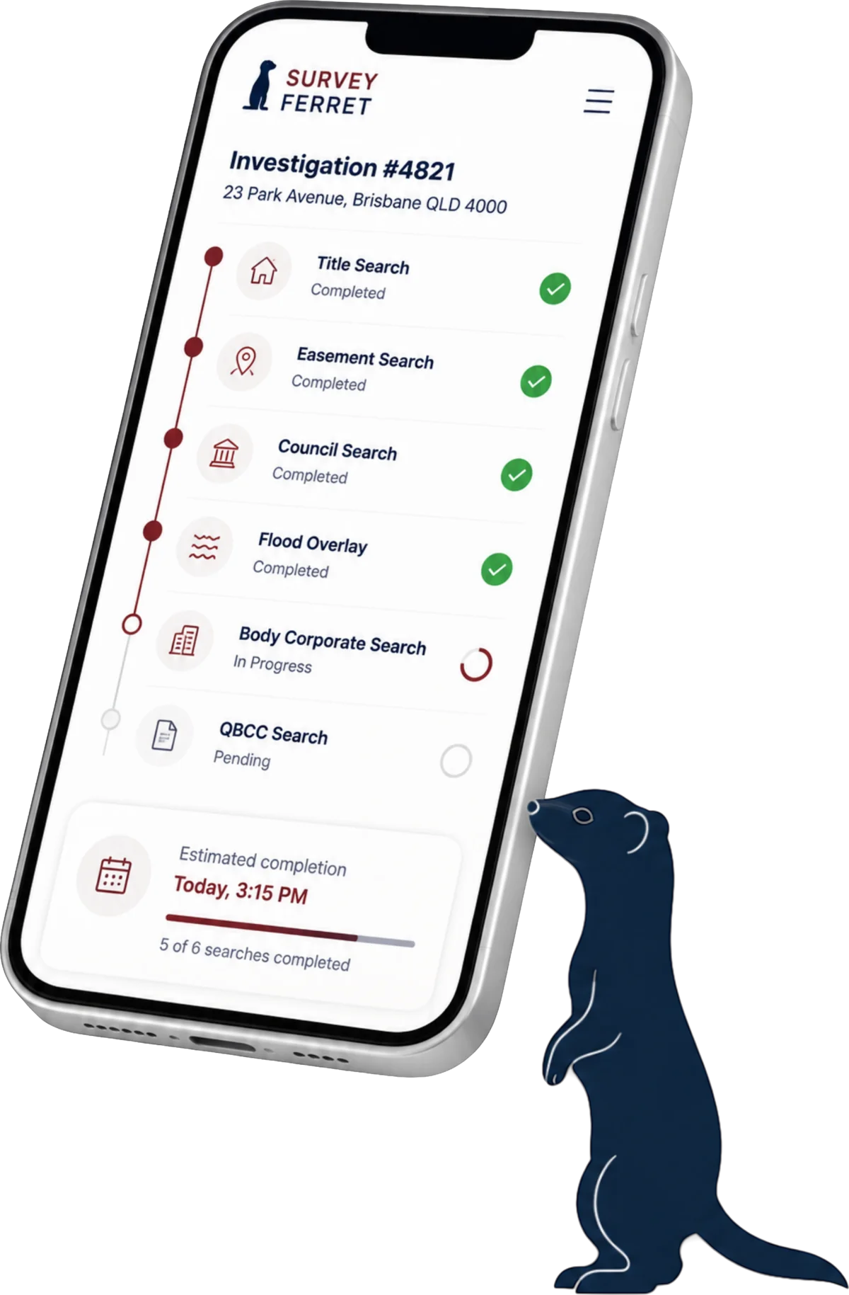 The Survey Ferret investigation dashboard running on a phone, showing six searches tracked to completion, with the ferret mascot standing beside it